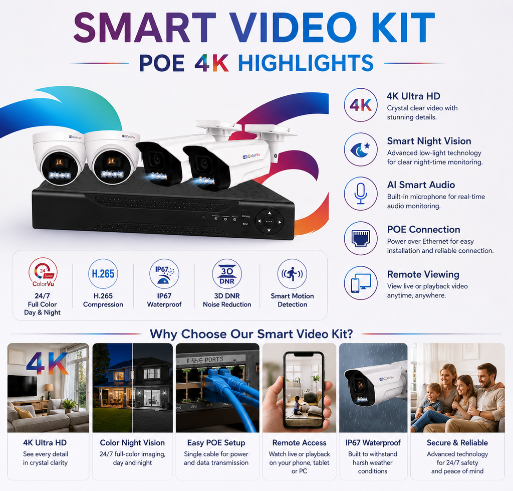 INTELLIGENS PTZ KÉSZLET   VIDEÓMEGFIGYELŐ BIZTONSÁGI RENDSZER  TM-5104