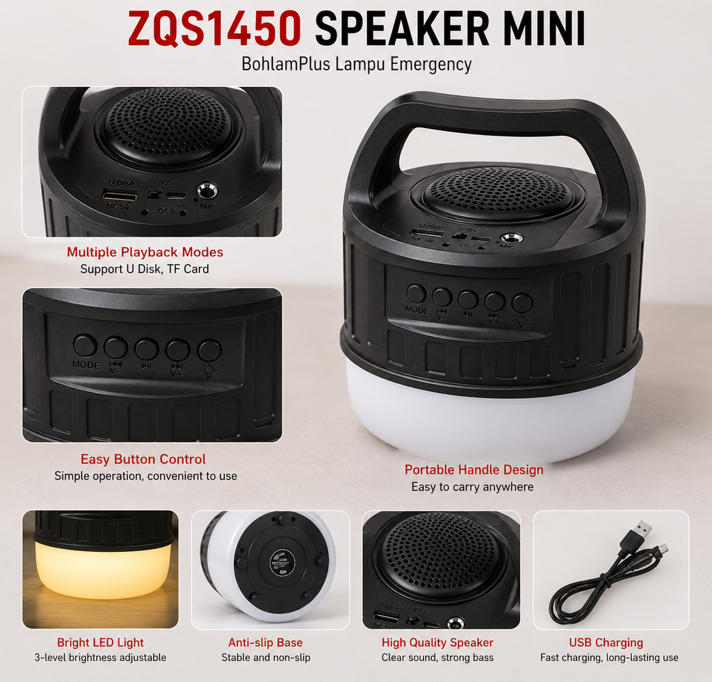 MINI HANGSZÓRÓ BOHLAMPLUS VÉSZLÁMPA  ZQS 1450