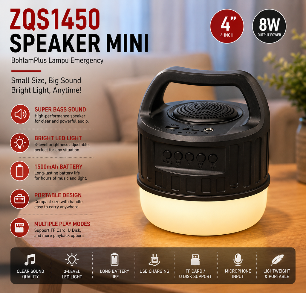 MINI HANGSZÓRÓ BOHLAMPLUS VÉSZLÁMPA  ZQS 1450