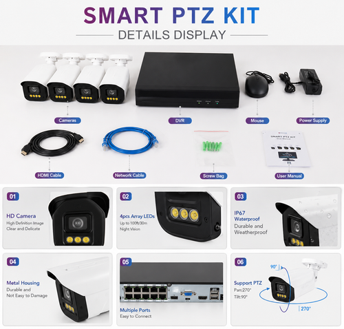 INTELLIGENS PTZ KÉSZLET   VIDEÓMEGFIGYELŐ BIZTONSÁGI RENDSZER  TM-204