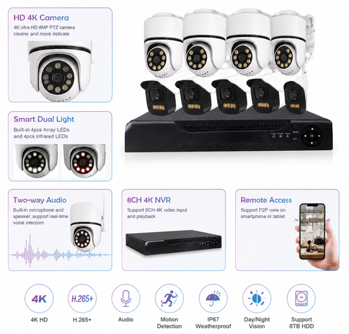 INTELLIGENS PTZ KÉSZLET   VIDEÓMEGFIGYELŐ BIZTONSÁGI RENDSZER  TM-208