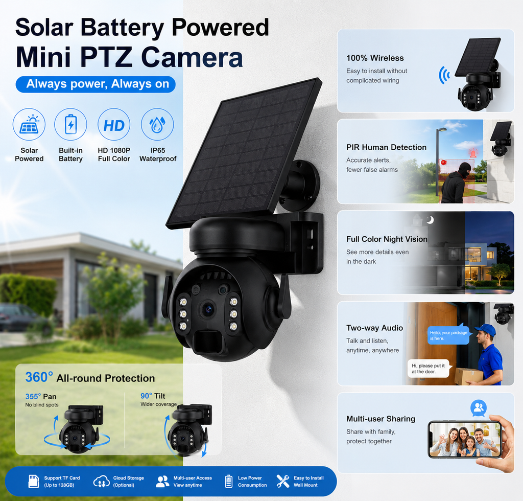 Napelemes mini PTZ kamera  WIFI-515C-3M