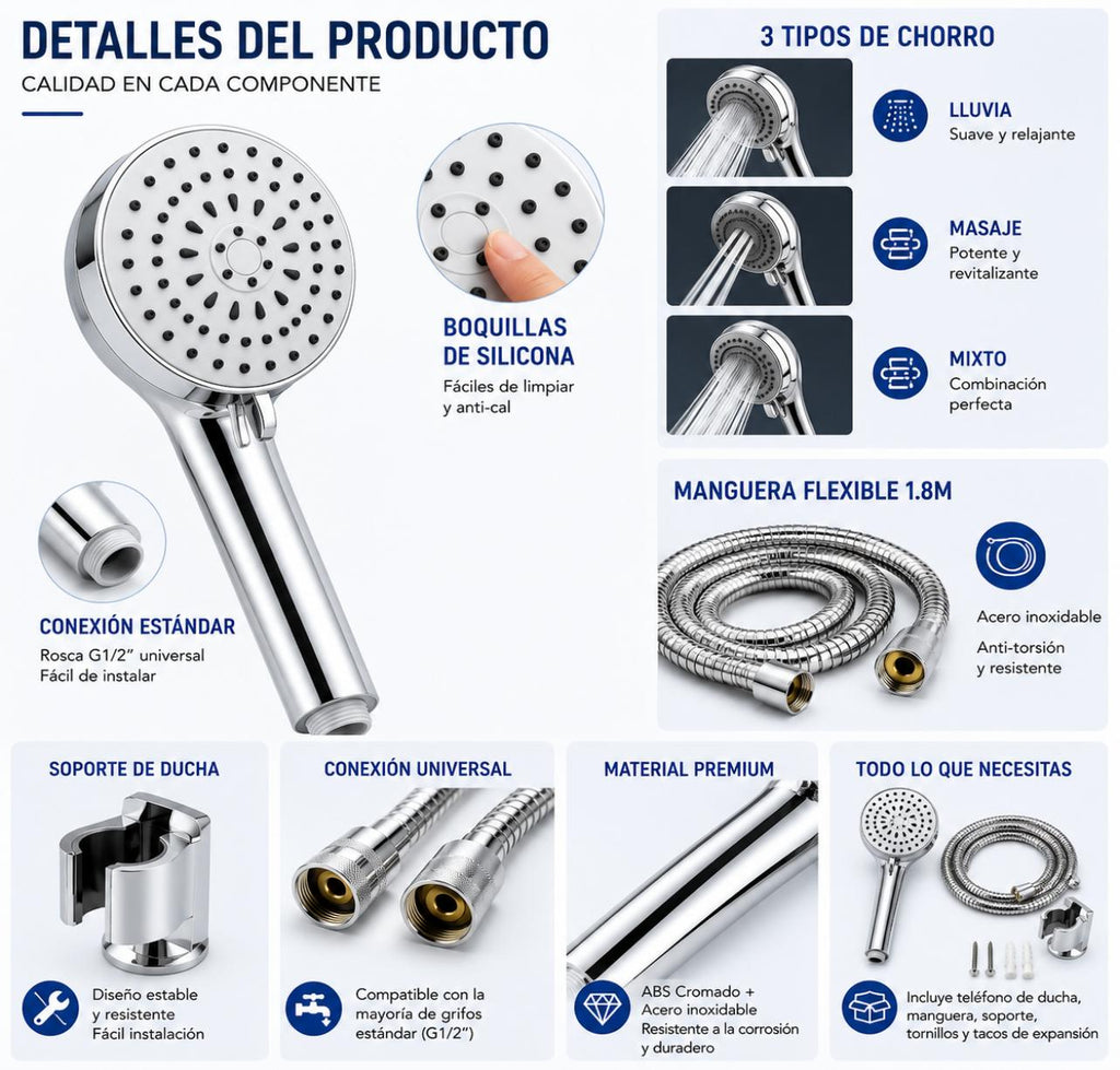 3 FUNKCIÓVAL ZUHANYFEJ  CDZ94897