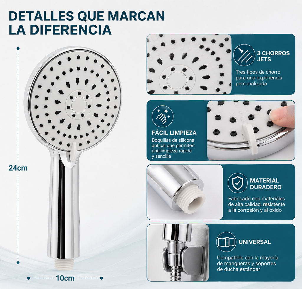 3 FUNKCIÓVAL ZUHANYFEJ  CDZ94897