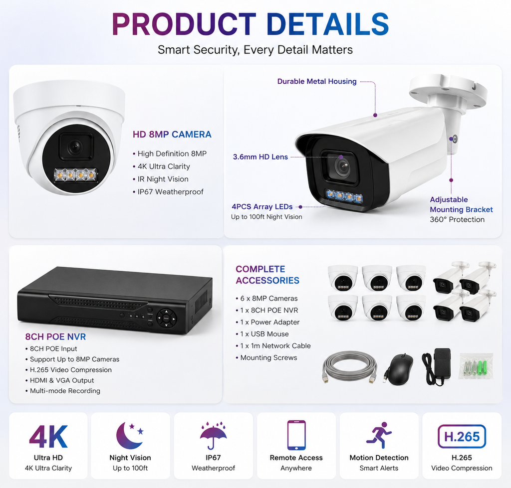 INTELLIGENS PTZ KÉSZLET   VIDEÓMEGFIGYELŐ BIZTONSÁGI RENDSZER  TM-5108