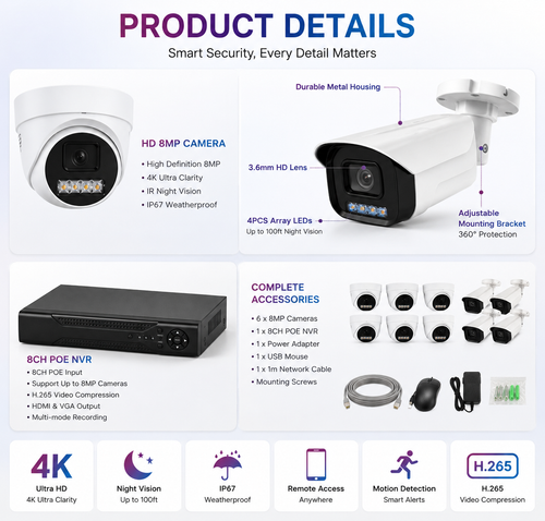 INTELLIGENS PTZ KÉSZLET   VIDEÓMEGFIGYELŐ BIZTONSÁGI RENDSZER  TM-5108